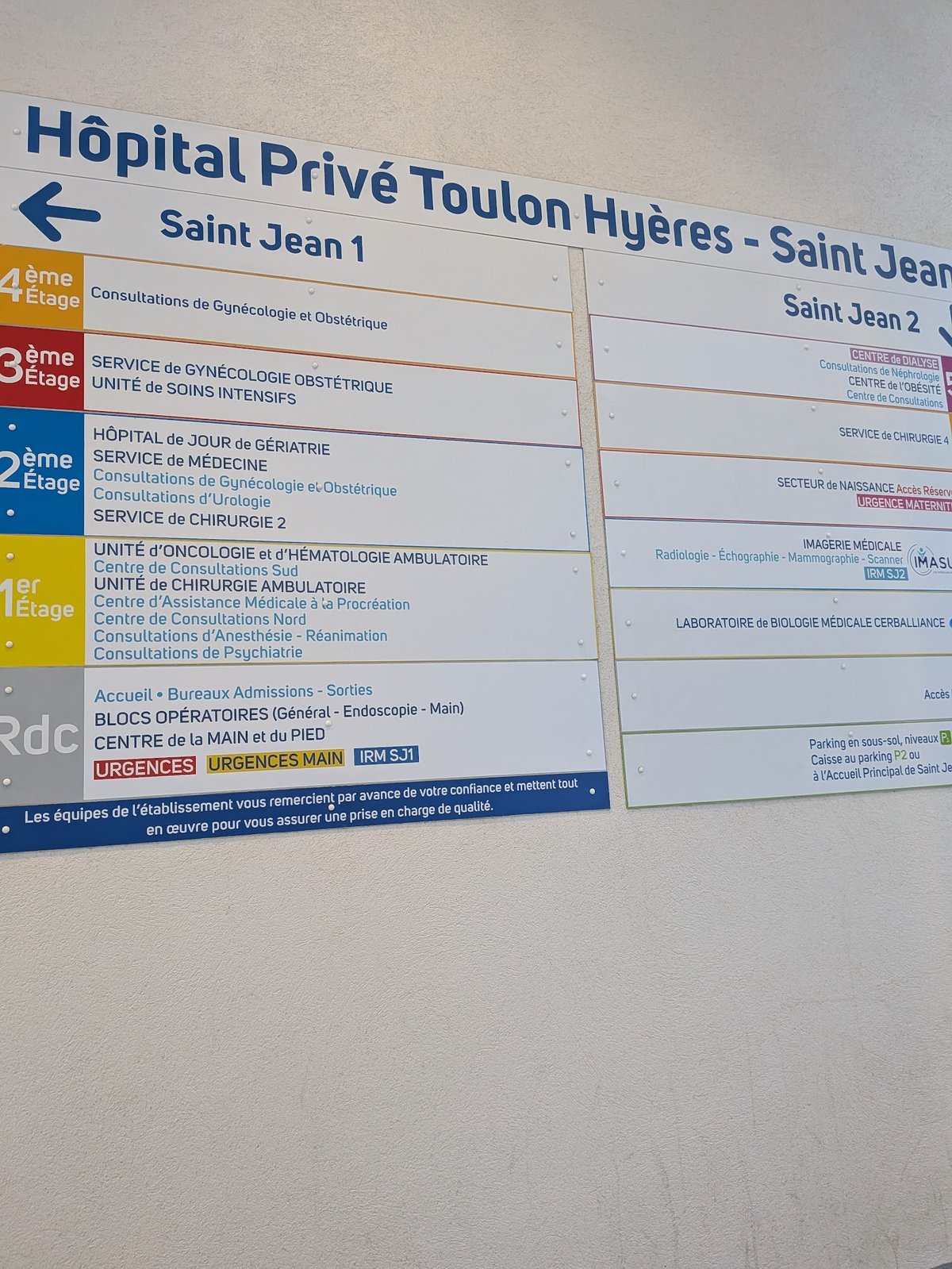 Plan des services par étages